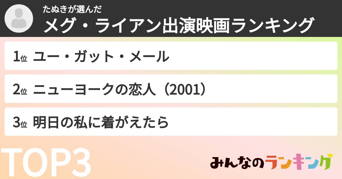 たぬきさんの「メグ・ライアン出演映画ランキング」