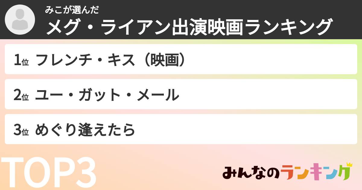 みこさんの「メグ・ライアン出演映画ランキング」