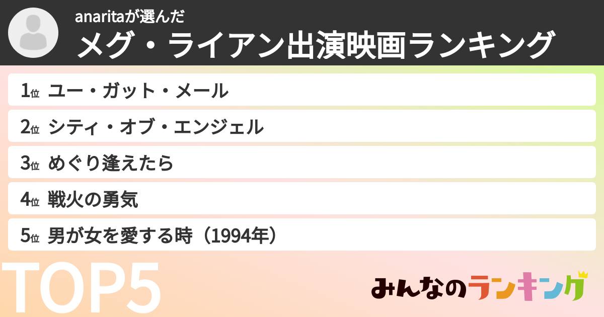 anaritaさんの「メグ・ライアン出演映画ランキング」