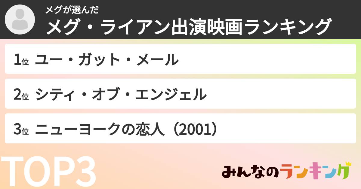 メグさんの「メグ・ライアン出演映画ランキング」