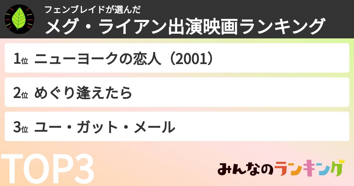 フェンブレイドさんの「メグ・ライアン出演映画ランキング」
