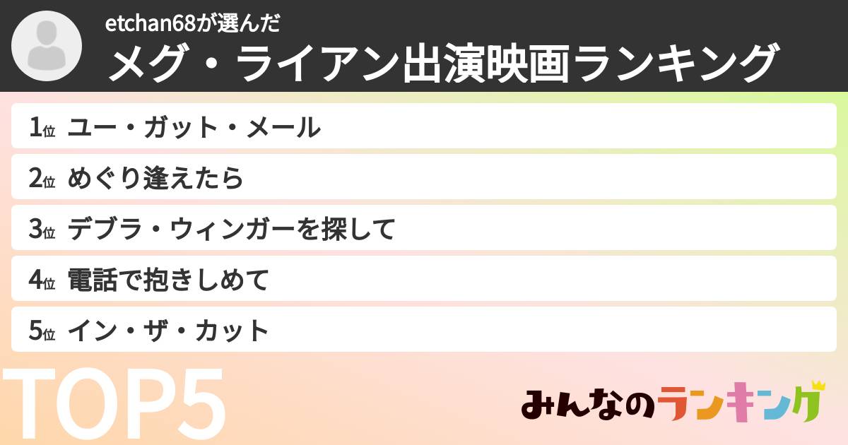 etchan68さんの「メグ・ライアン出演映画ランキング」