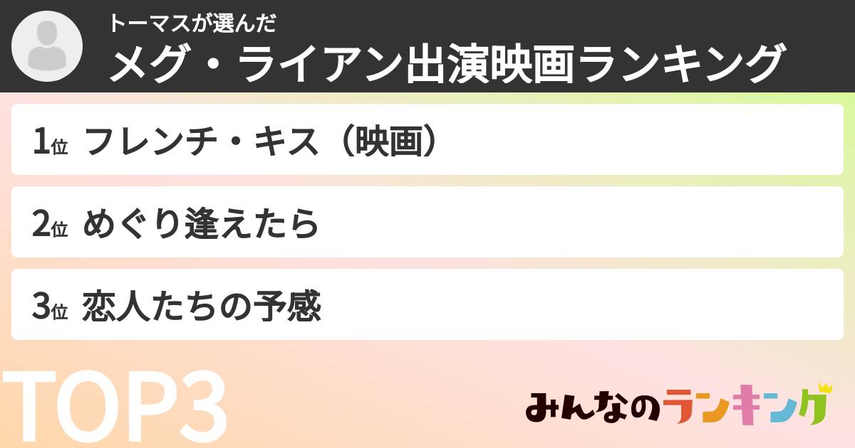 トーマスさんの「メグ・ライアン出演映画ランキング」