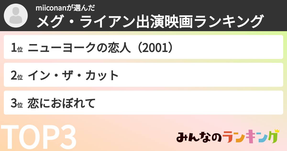 miiconanさんの「メグ・ライアン出演映画ランキング」