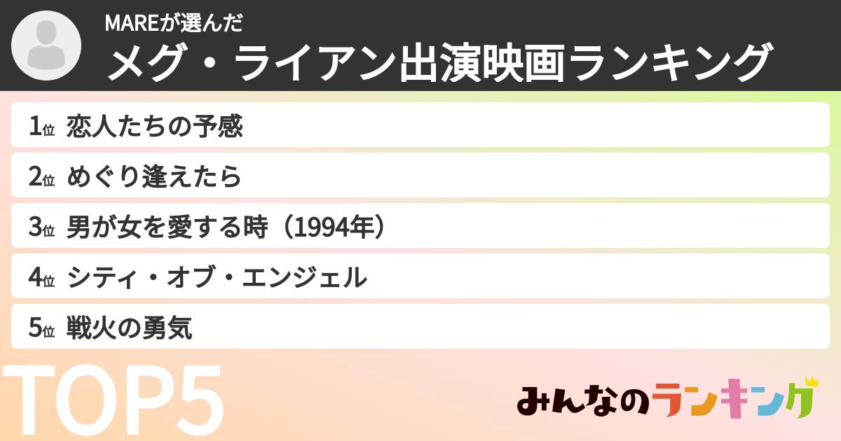MAREさんの「メグ・ライアン出演映画ランキング」