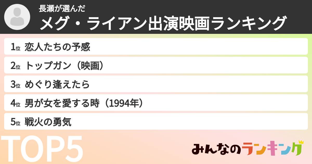 長瀬さんの「メグ・ライアン出演映画ランキング」