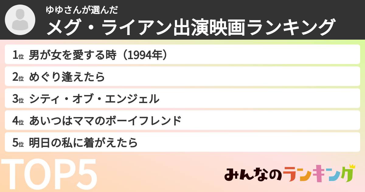 ゆゆさんさんの「メグ・ライアン出演映画ランキング」