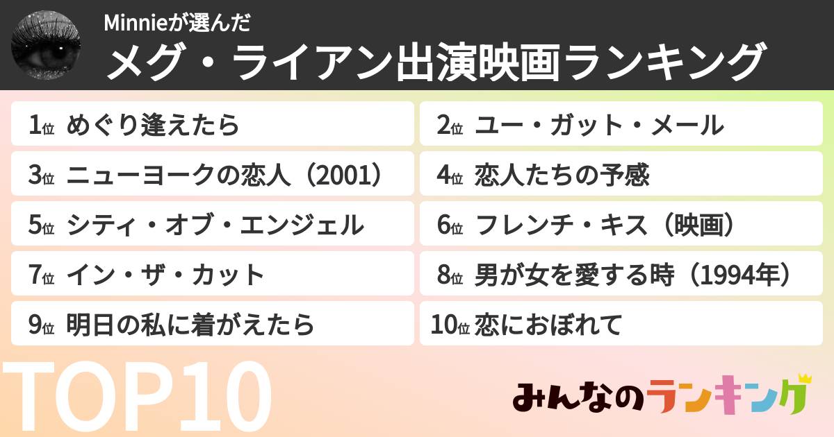 Minnieさんの「メグ・ライアン出演映画ランキング」