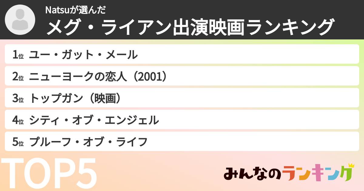 Natsuさんの「メグ・ライアン出演映画ランキング」