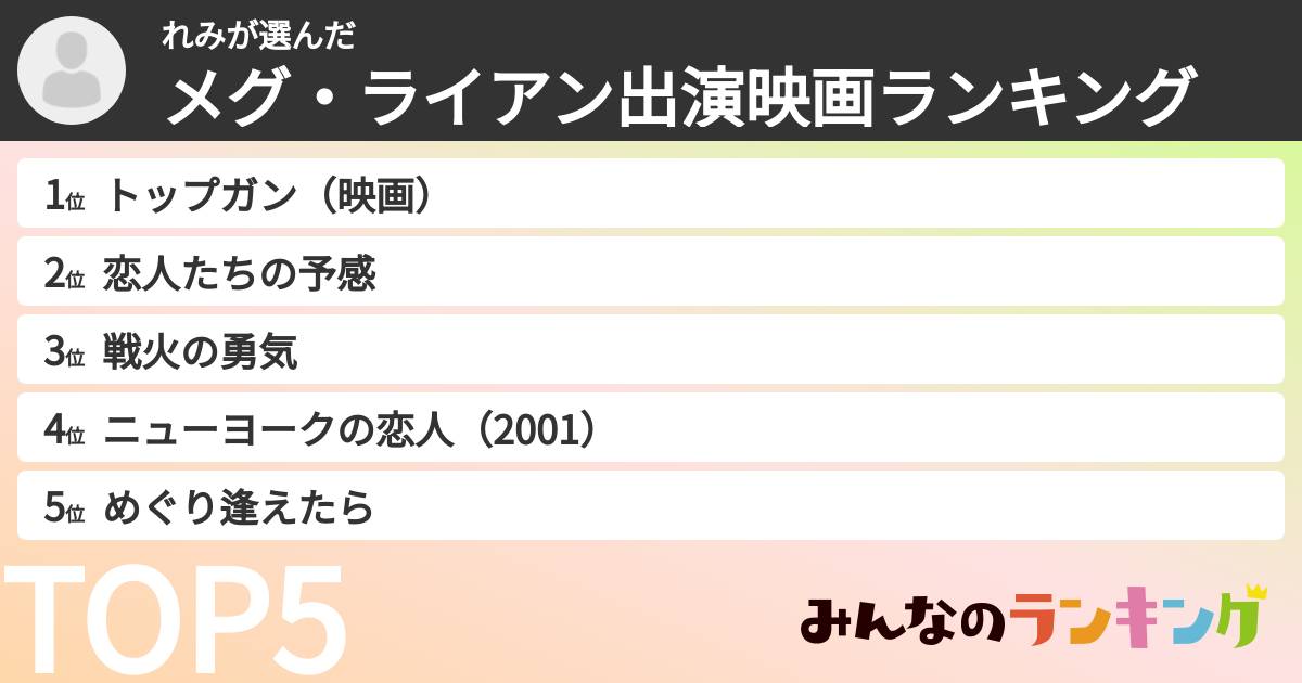 れみさんの「メグ・ライアン出演映画ランキング」