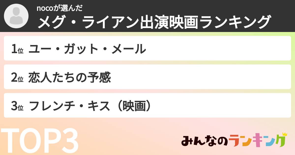 nocoさんの「メグ・ライアン出演映画ランキング」