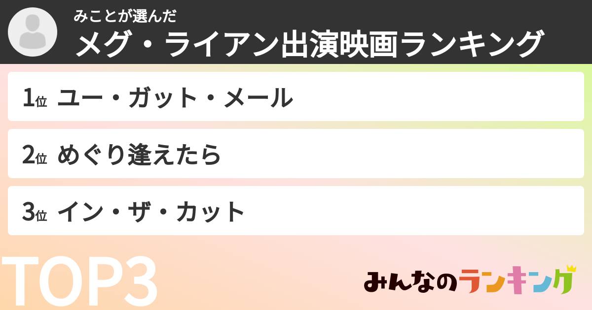 みことさんの「メグ・ライアン出演映画ランキング」
