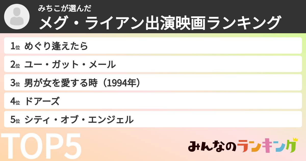 みちこさんの「メグ・ライアン出演映画ランキング」