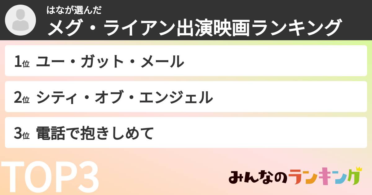 はなさんの「メグ・ライアン出演映画ランキング」