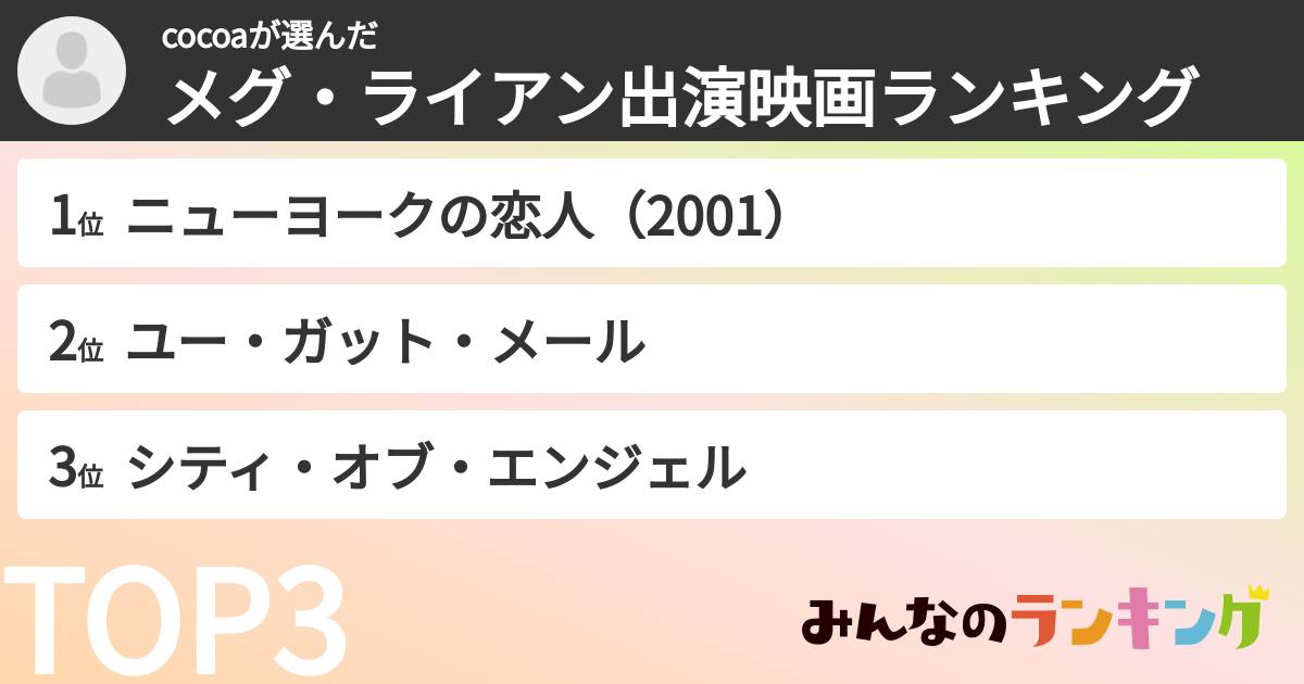 cocoaさんの「メグ・ライアン出演映画ランキング」