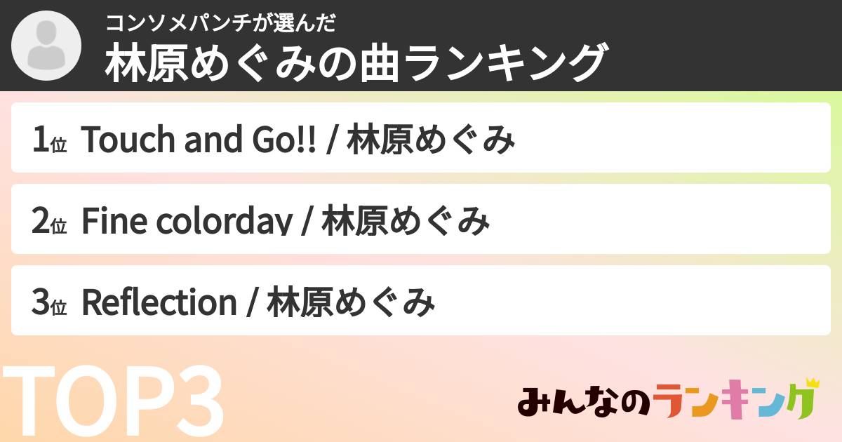 コンソメパンチさんの「林原めぐみの曲ランキング」