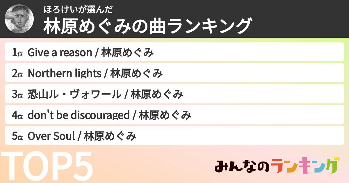 ほろけいさんの「林原めぐみの曲ランキング」