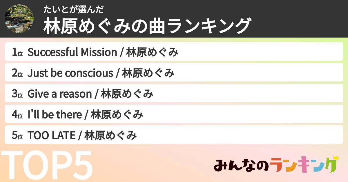 たいとさんの「林原めぐみの曲ランキング」