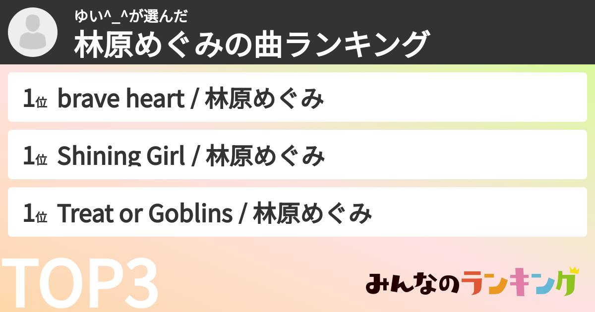 ゆい^_^さんの「林原めぐみの曲ランキング」