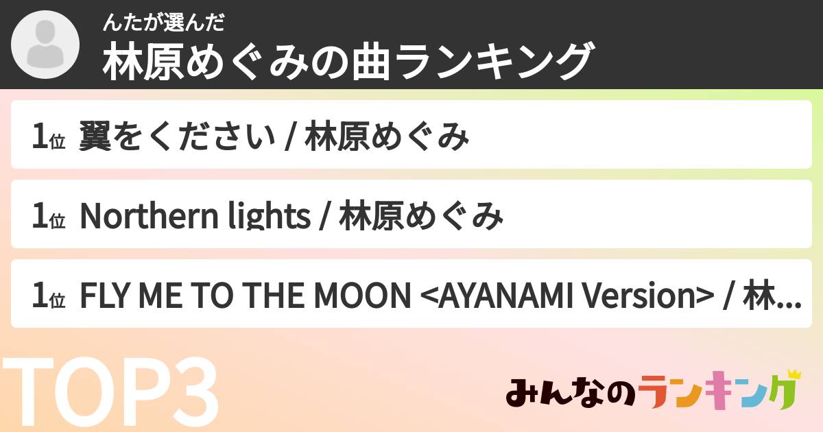 んたさんの「林原めぐみの曲ランキング」