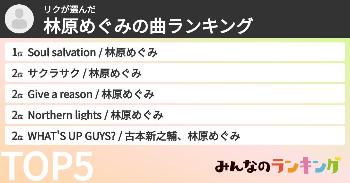 リクさんの「林原めぐみの曲ランキング」