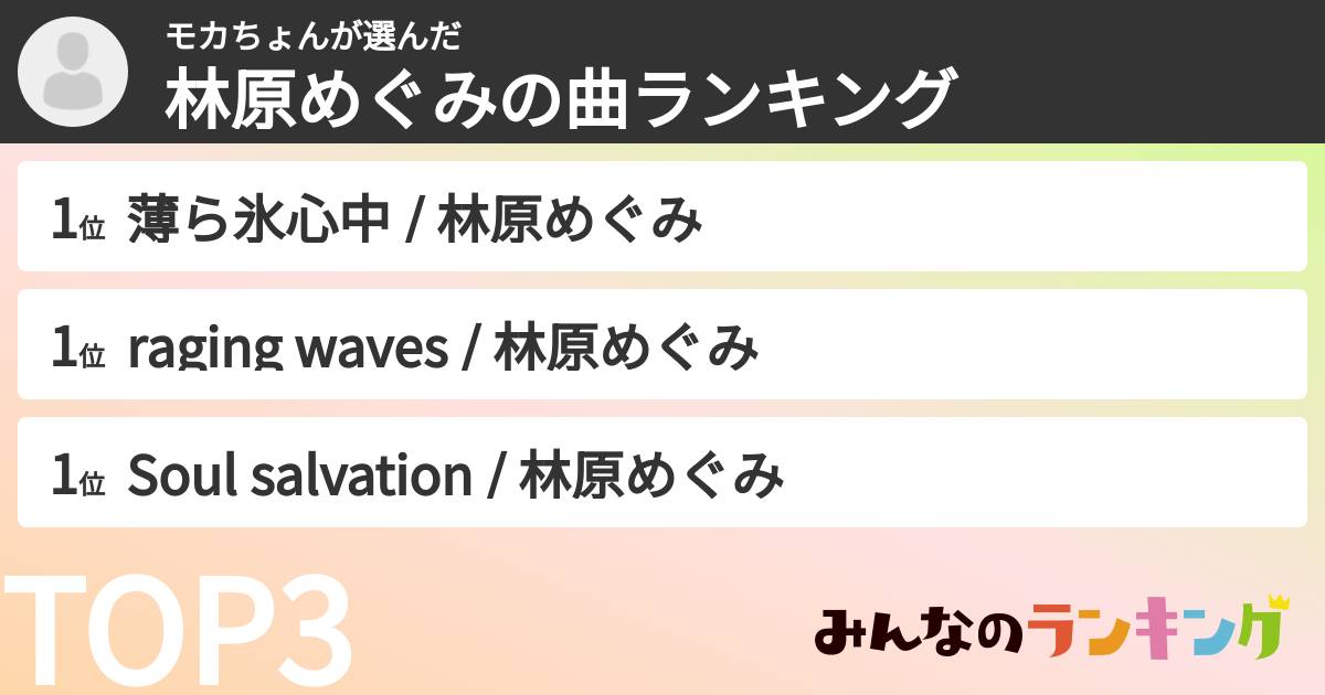 モカちょんさんの「林原めぐみの曲ランキング」