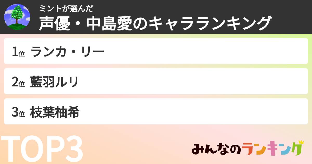 ミントさんの「声優・中島愛のキャラランキング」