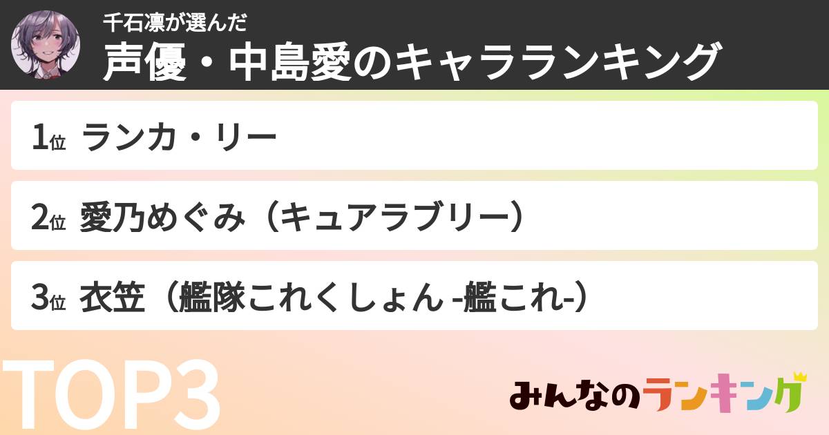 千石凛さんの「声優・中島愛のキャラランキング」