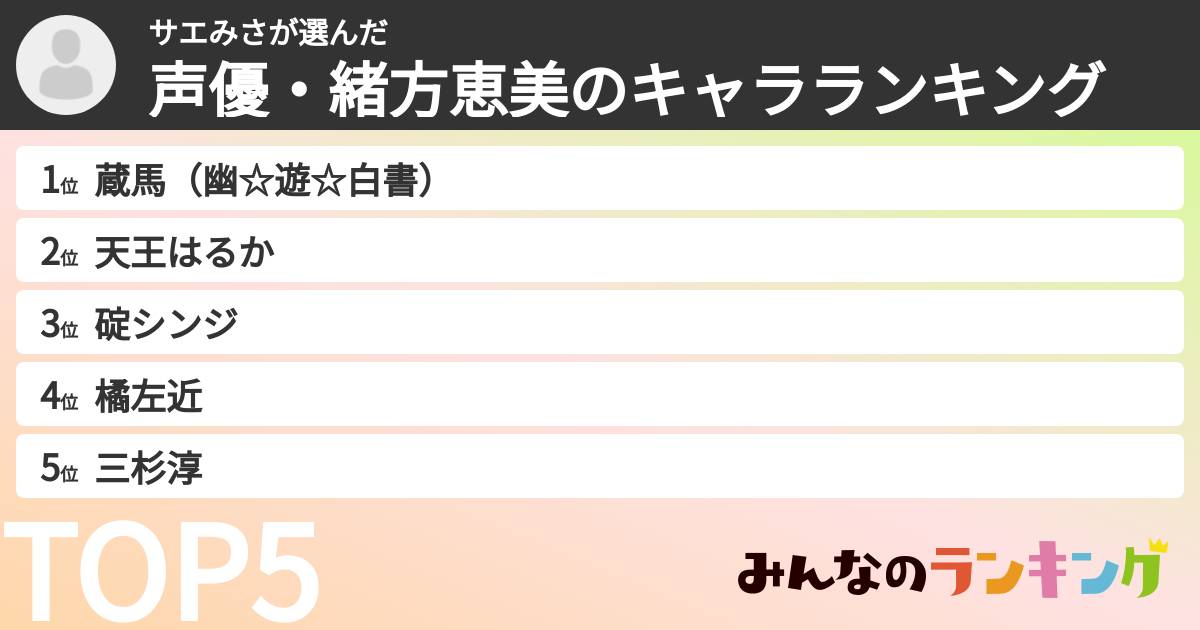 サエみささんの「声優・緒方恵美のキャラランキング」