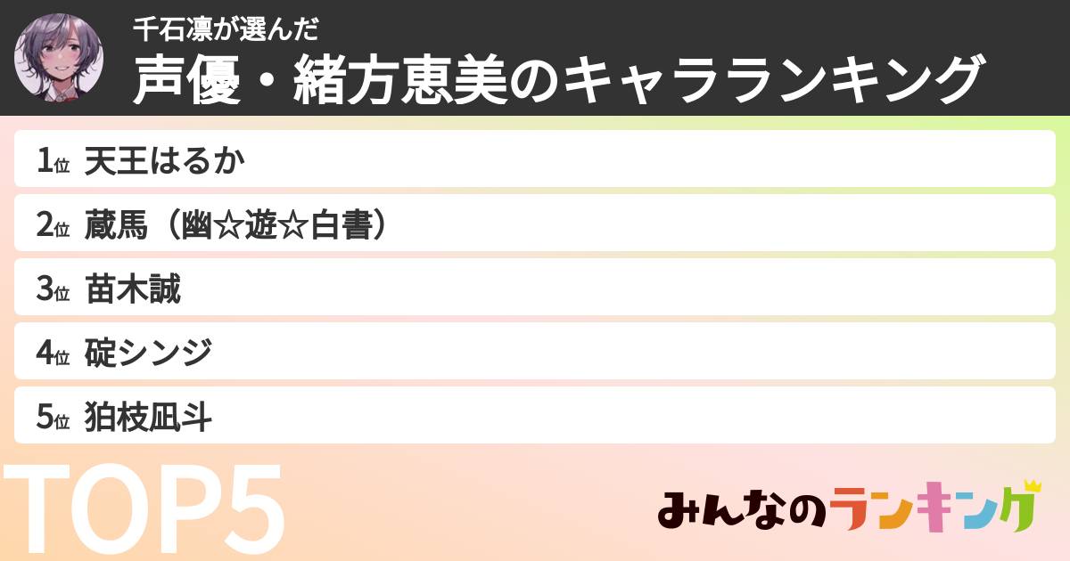 千石凛さんの「声優・緒方恵美のキャラランキング」