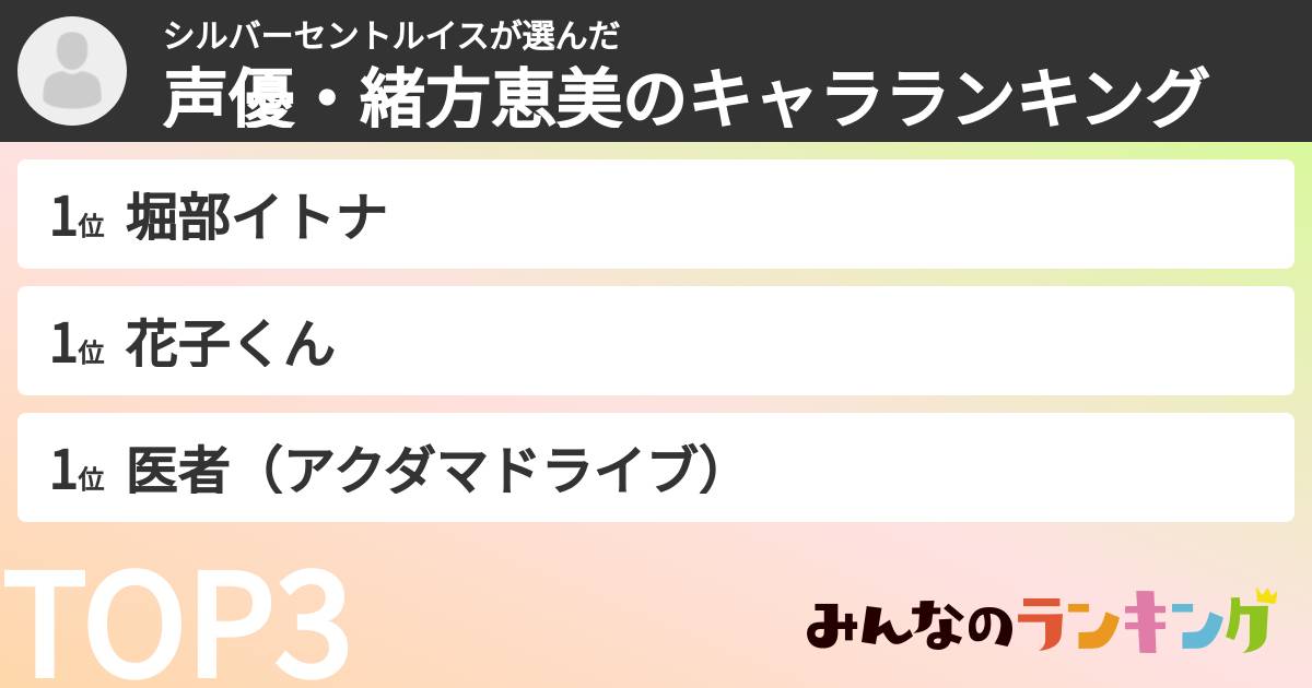 シルバーセントルイスさんの「声優・緒方恵美のキャラランキング」