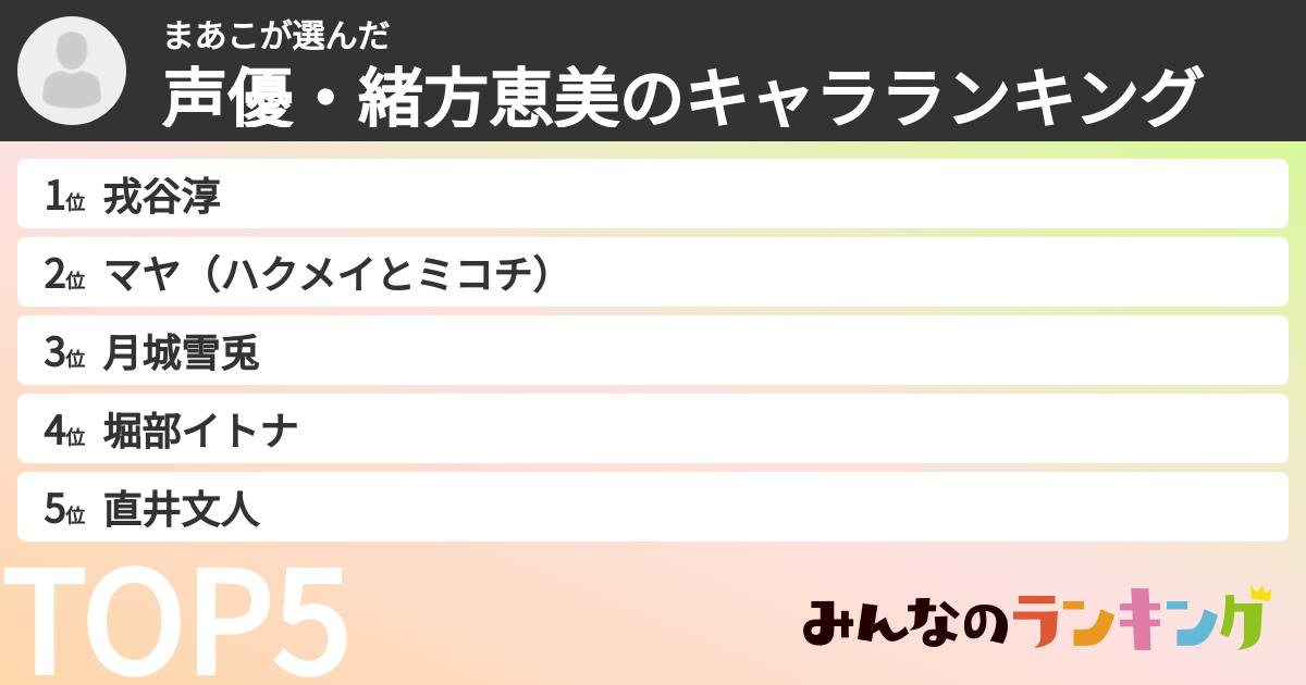 まあこさんの「声優・緒方恵美のキャラランキング」