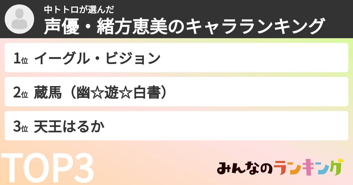 中トトロさんの「声優・緒方恵美のキャラランキング」