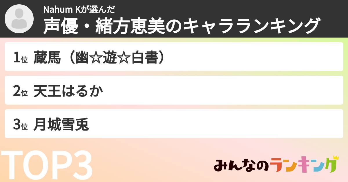 Nahum Kさんの「声優・緒方恵美のキャラランキング」