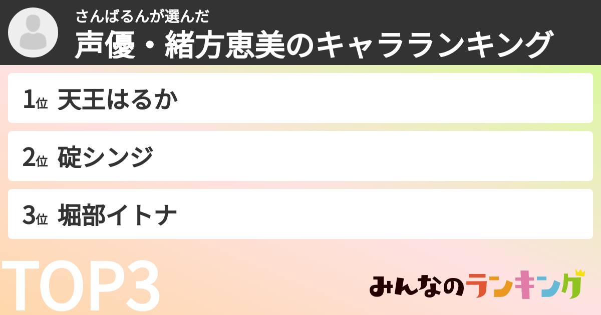 さんばるんさんの「声優・緒方恵美のキャラランキング」