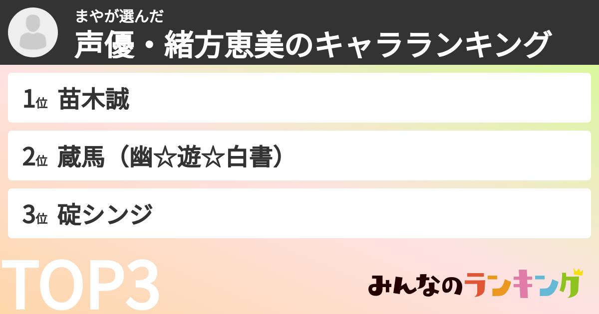 まやさんの「声優・緒方恵美のキャラランキング」