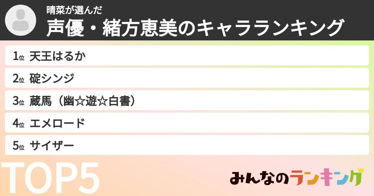 晴菜さんの「声優・緒方恵美のキャラランキング」