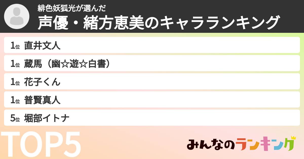 緋色妖狐光さんの「声優・緒方恵美のキャラランキング」