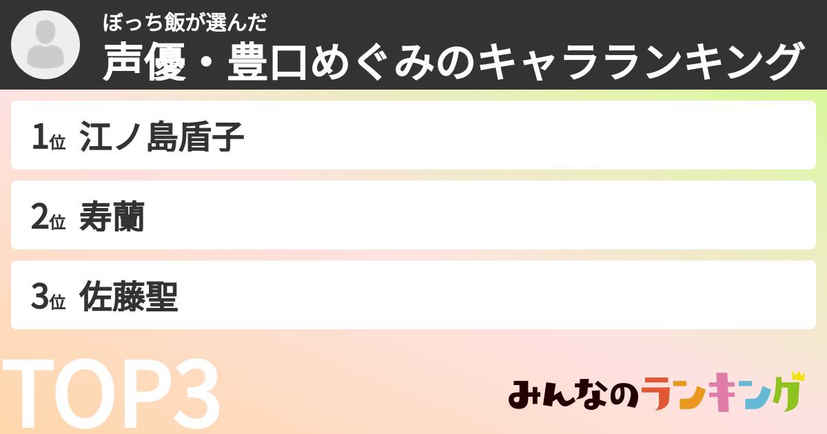 ぼっち飯さんの「声優・豊口めぐみのキャラランキング」