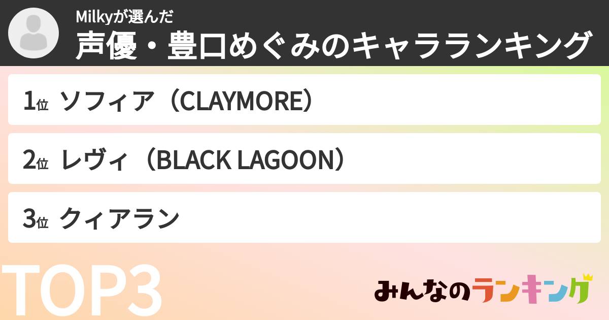 Milkyさんの「声優・豊口めぐみのキャラランキング」