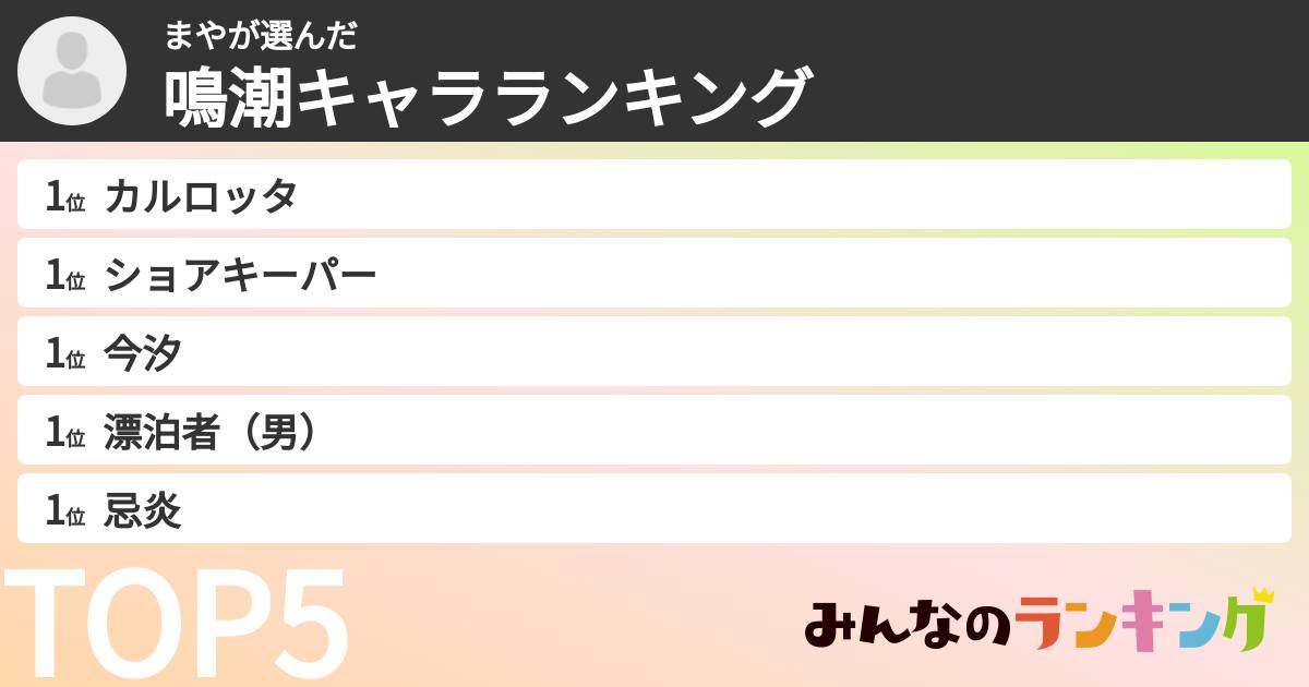 まやさんの「鳴潮キャラランキング」