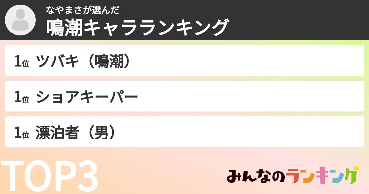 なやまささんの「鳴潮キャラランキング」