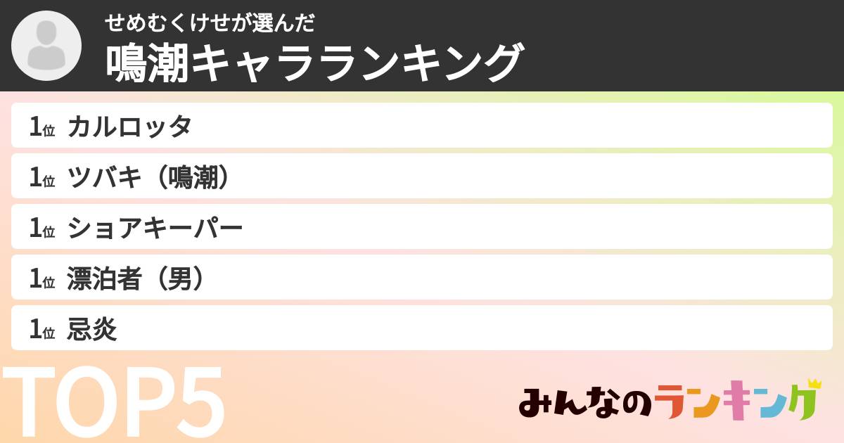 せめむくけせさんの「鳴潮キャラランキング」
