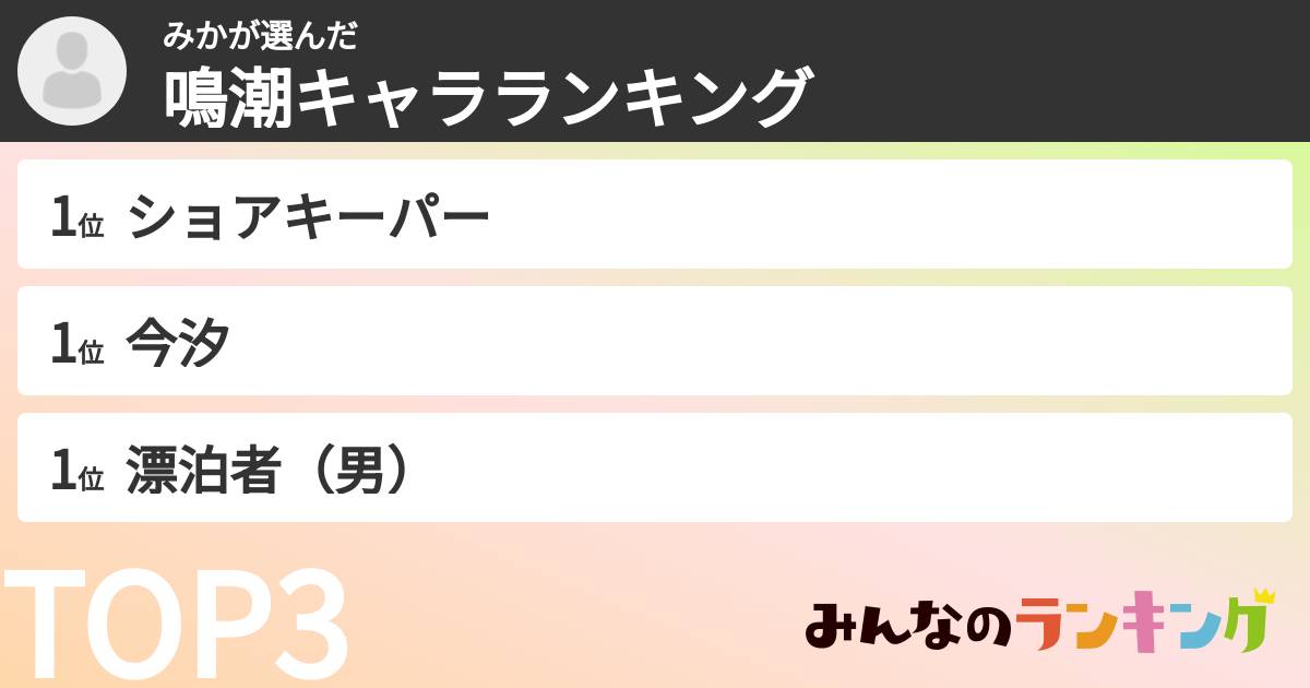 みかさんの「鳴潮キャラランキング」