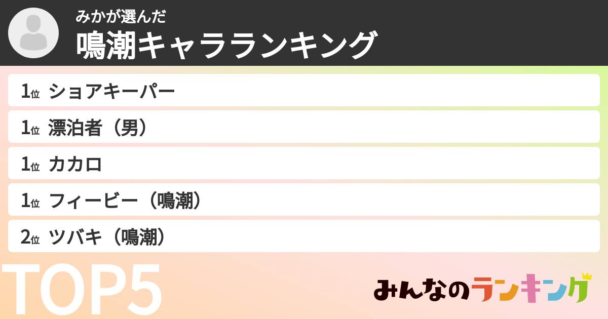 みかさんの「鳴潮キャラランキング」