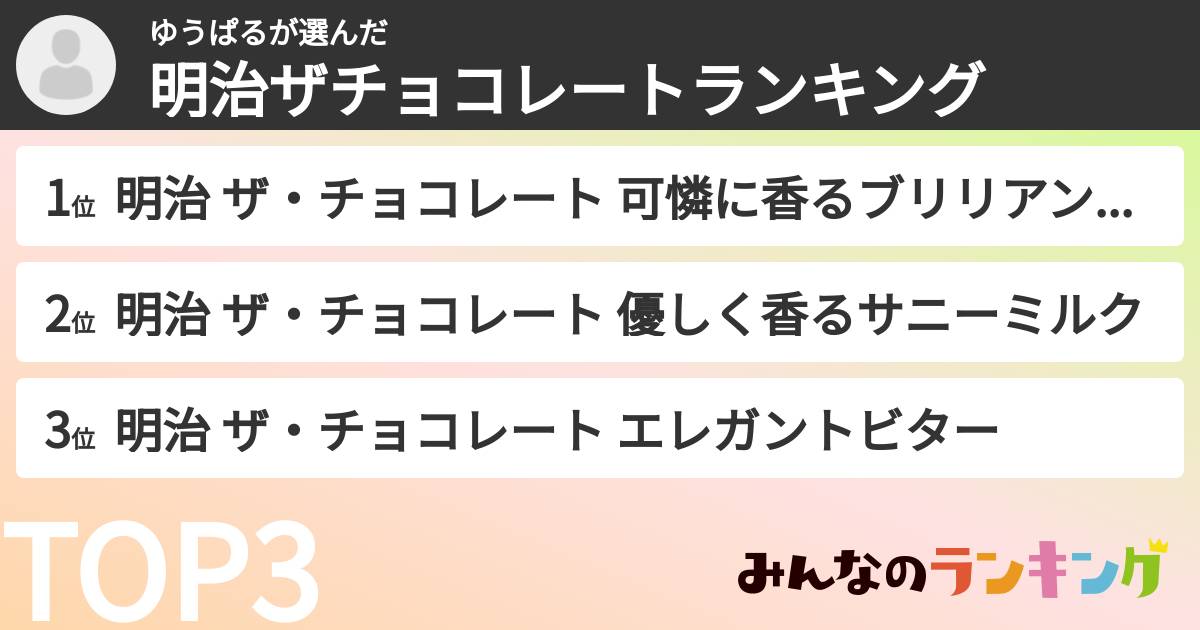 ゆうぱるさんの「明治ザチョコレートランキング」