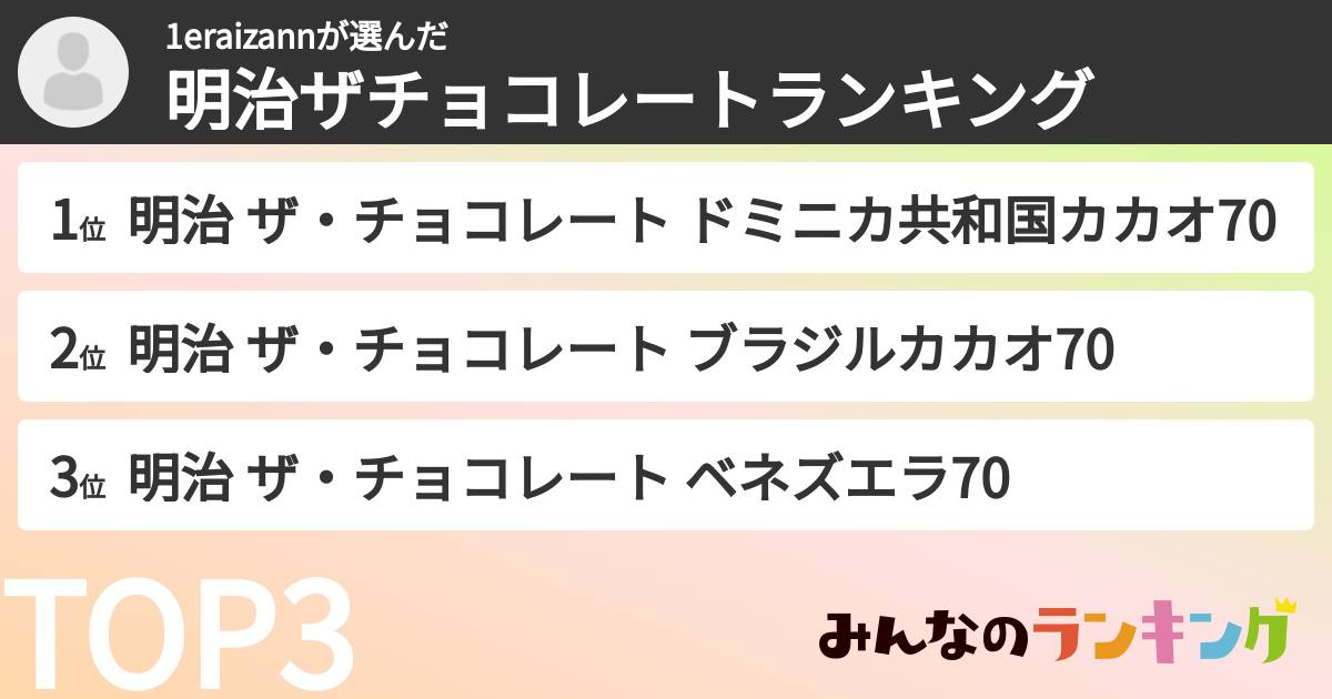 1eraizannさんの「明治ザチョコレートランキング」