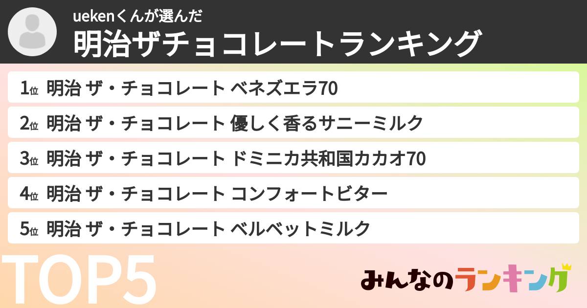 uekenくんさんの「明治ザチョコレートランキング」