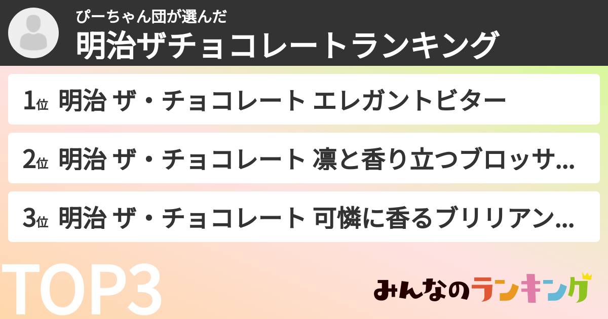 ぴーちゃん団さんの「明治ザチョコレートランキング」