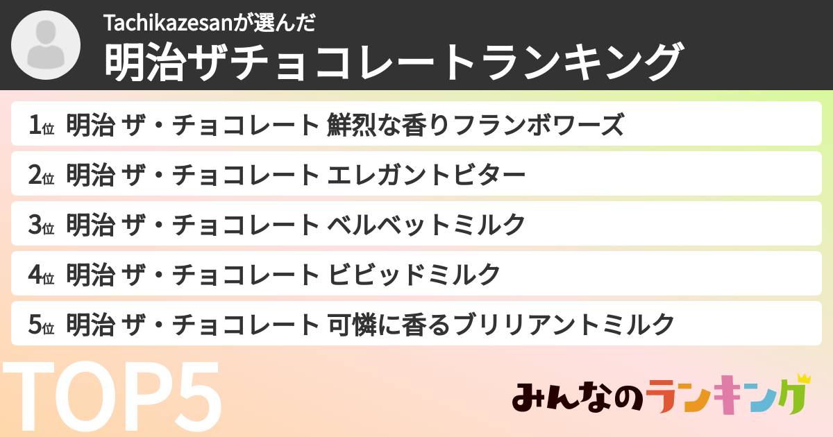Tachikazesanさんの「明治ザチョコレートランキング」
